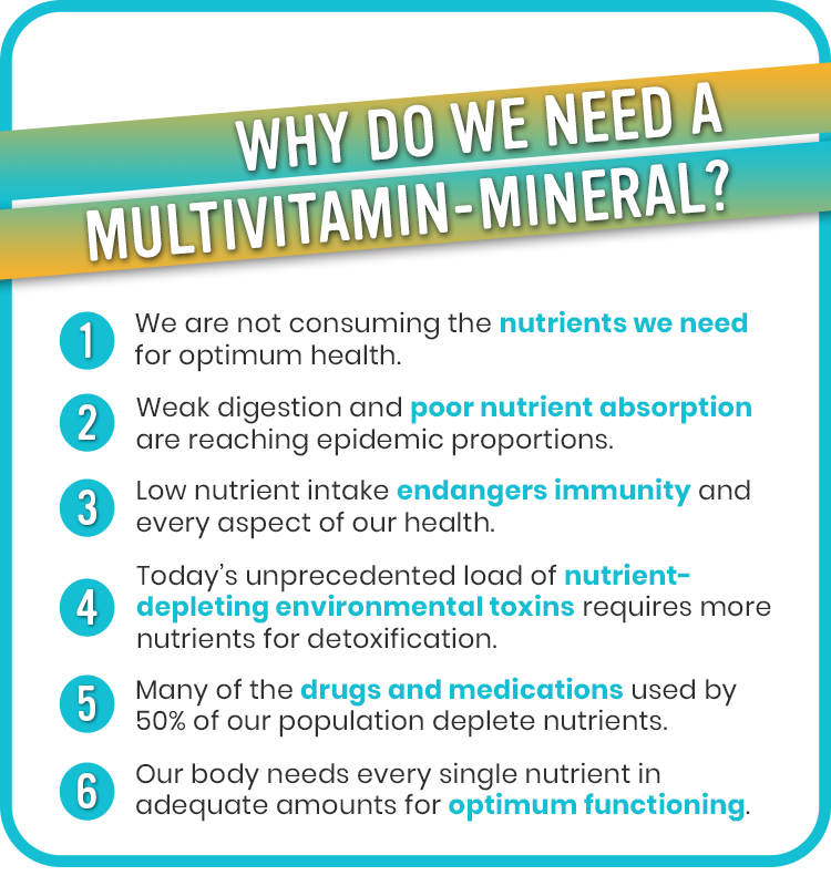 Why do we need a multivitamin multimineral